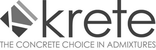 KI KRETE THE CONCRETE CHOICE IN ADMIXTURES