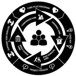 COGS KIT PROJECT PENSIVE SUPPORT FOR FAMILIES CARE PLUS PROGRAM PERSONAL CARE POST-SURGICAL CARE DAILY LIVING CARE COMPANION CARE