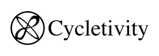 CYCLETIVITY