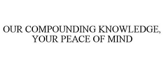 OUR COMPOUNDING KNOWLEDGE, YOUR PEACE OF MIND