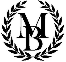 MB