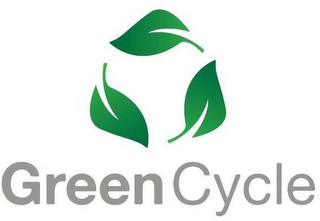 GREEN CYCLE