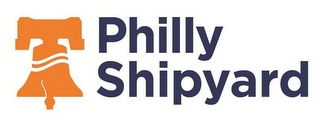 PHILLY SHIPYARD