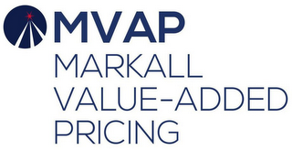 MVAP MARKALL VALUE-ADDED PRICING