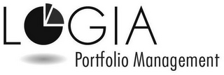 LOGIA PORTFOLIO MANAGEMENT