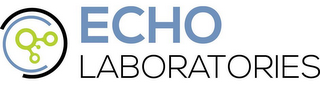 ECHO LABORATORIES