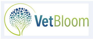 VETBLOOM