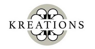 KREATIONS