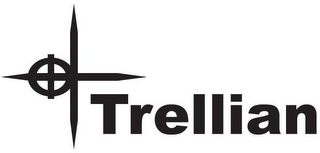 TRELLIAN