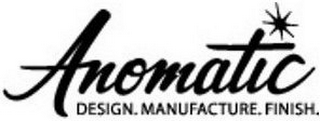 ANOMATIC DESIGN. MANUFACTURE. FINISH.