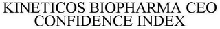 KINETICOS BIOPHARMA CEO CONFIDENCE INDEX