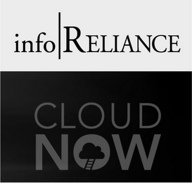 INFO RELIANCE CLOUD NOW