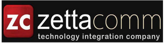 ZC ZETTACOMM TECHNOLOGY INTEGRATION COMPANY