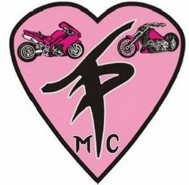 TOTAL PACKAGE MC TPMC