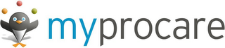 MYPROCARE