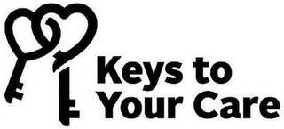 KEYS TO YOUR CARE