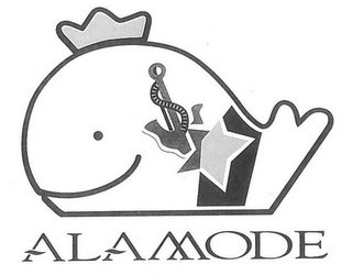 ALAMODE