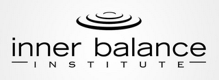 INNER BALANCE INSTITUTE