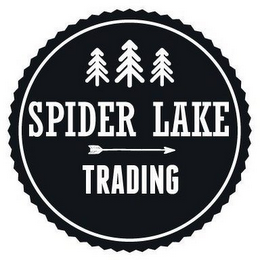 SPIDER LAKE TRADING