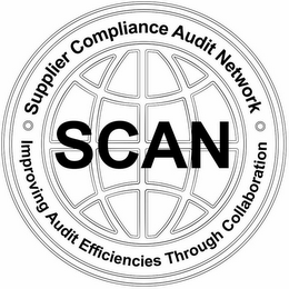 SCAN SUPPLIER COMPLIANCE AUDIT NETWORK IMPROVING AUDIT EFFICIENCIES THROUGH COLLABORATION