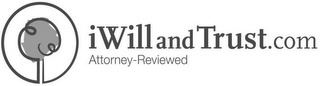 IWILLANDTRUST.COM ATTORNEY-REVIEWED