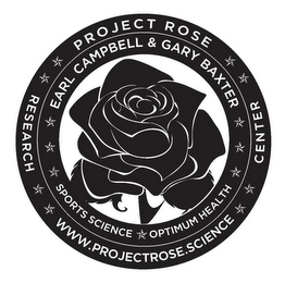 PROJECT ROSE EARL CAMPBELL & GARY BAXTER SPORTS SCIENCE OPTIMUM HEALTH RESEARCH CENTER WWW.PROJECTROSE.SCIENCE