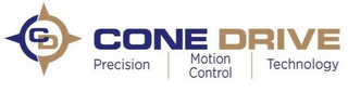 CD CONE DRIVE PRECISION MOTION CONTROL TECHNOLOGY