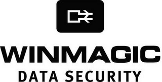 WINMAGIC DATA SECURITY