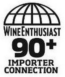 WINE ENTHUSIAST 90+ IMPORTER CONNECTION