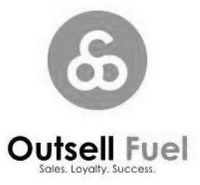 OS OUTSELL FUEL. SALES. LOYALTY. SUCCESS.