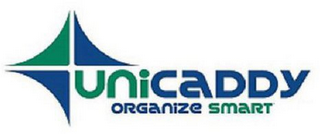 UNICADDY ORGANIZE SMART