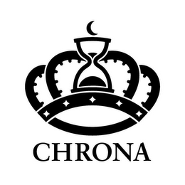 CHRONA