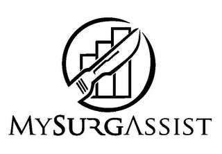 MYSURGASSIST