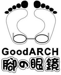 GOODARCH