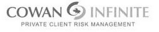 COWAN INFINITE PRIVATE CLIENT RISK MANAGEMENT