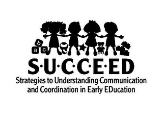 A B C S·U·C·C·E·ED STRATEGIES TO UNDERSTANDING COMMUNICATION AND COORDINATION IN EARLY EDUCATION