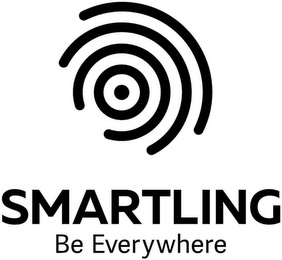 SMARTLING BE EVERYWHERE