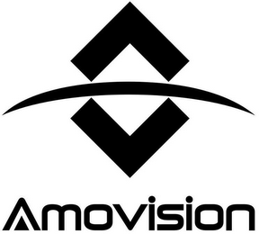 AMOVISION