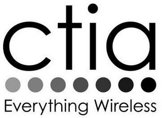 CTIA EVERYTHING WIRELESS