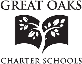 GREAT OAKS CHARTER SCHOOLS