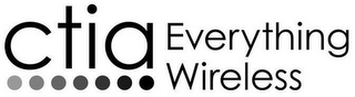 CTIA EVERYTHING WIRELESS