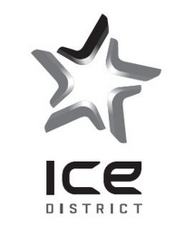 ICE DISTRICT