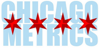 CHICAGO METRICS