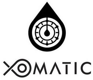 XOMATIC