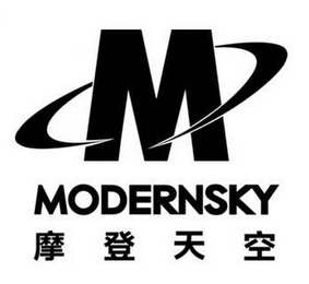 MODERNSKY