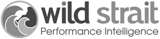 WILD STRAIT PERFORMANCE INTELLIGENCE