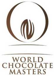 WORLD CHOCOLATE MASTERS