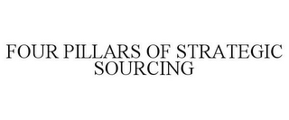 FOUR PILLARS OF STRATEGIC SOURCING