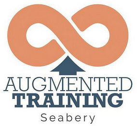 8 AUGMENTED TRAINING SEABERY