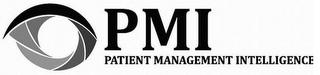 PMI PATIENT MANAGEMENT INTELLIGENCE